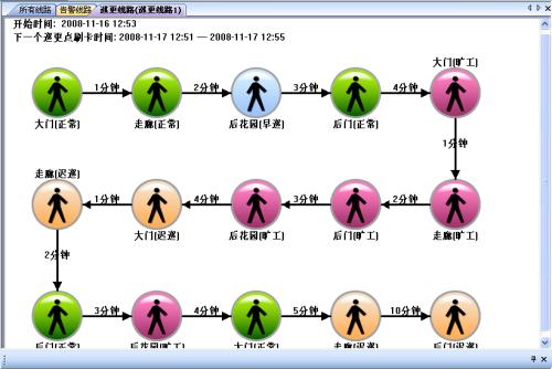 内江市中区巡更系统五号